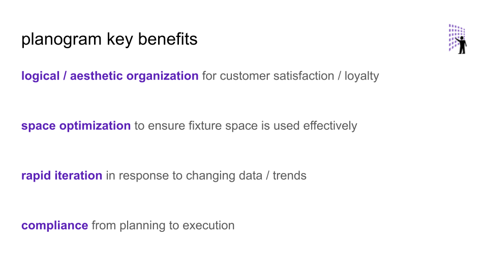 planogram retail benefits shelf space optimization