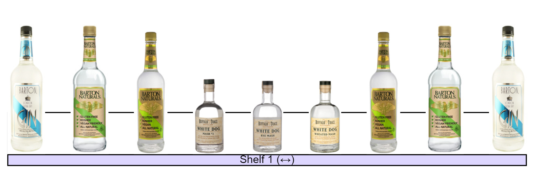 planogram retail benefits shelf space optimization