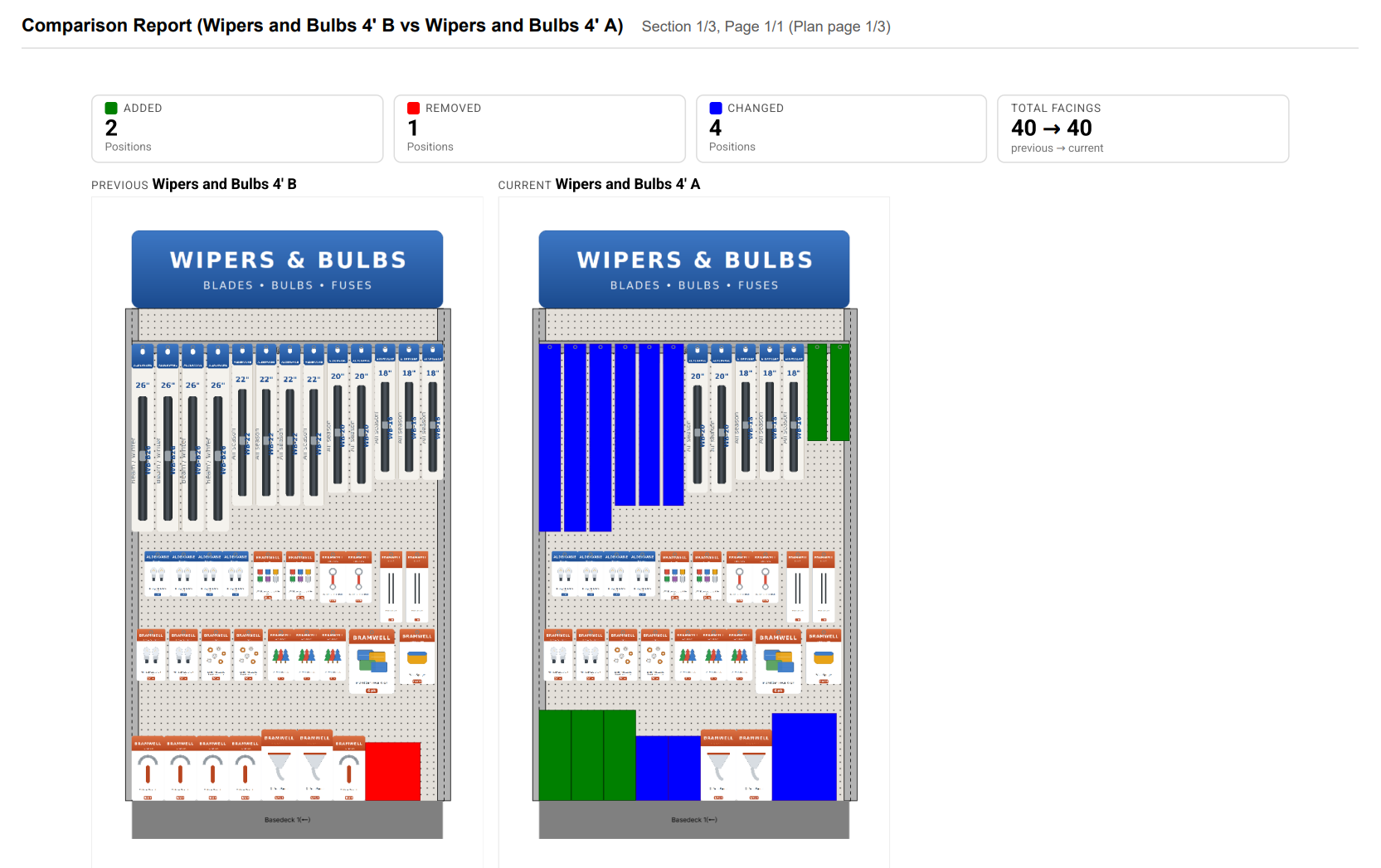 Page one: the totals, then both plans at the same scale with every change colored.
