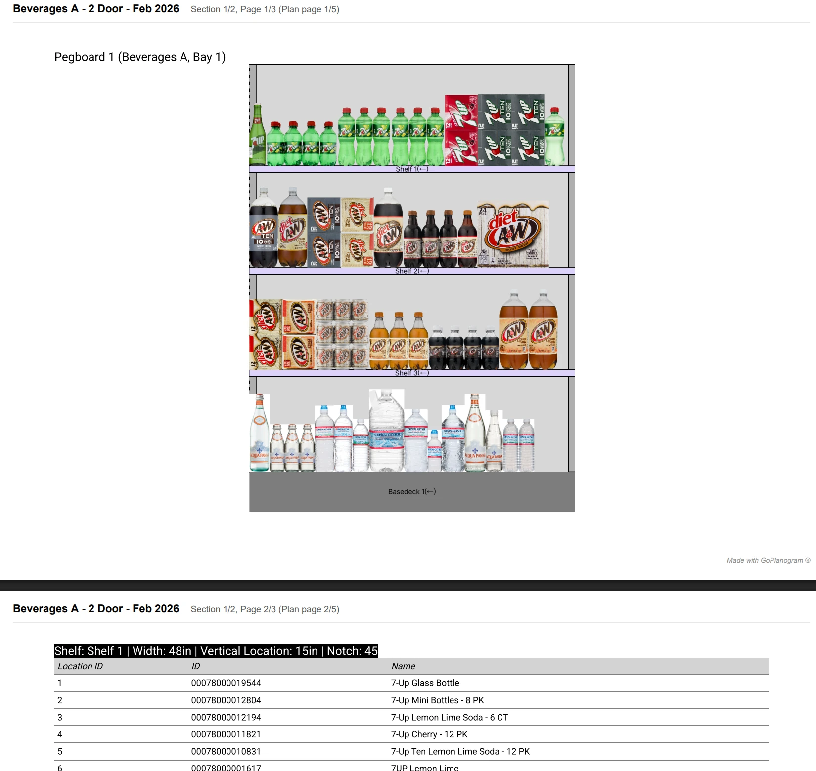PDF (Landscape)