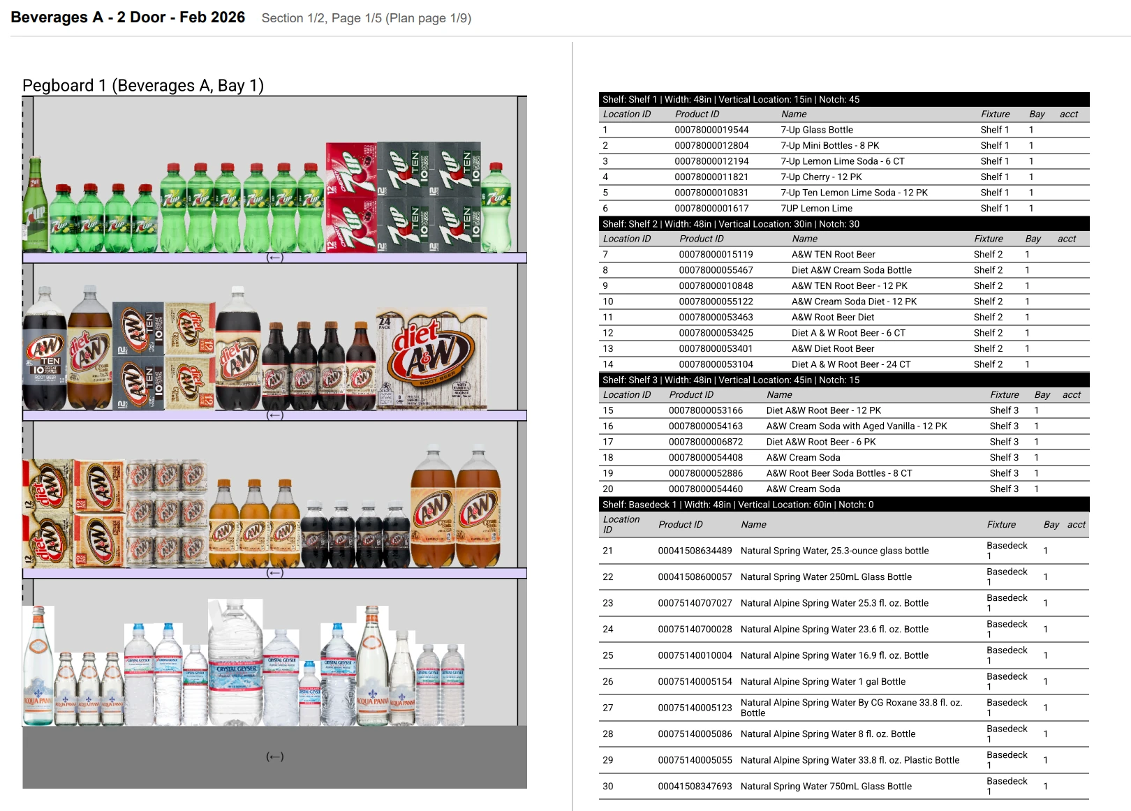 One page of a generated PDF (Side-by-Side) report