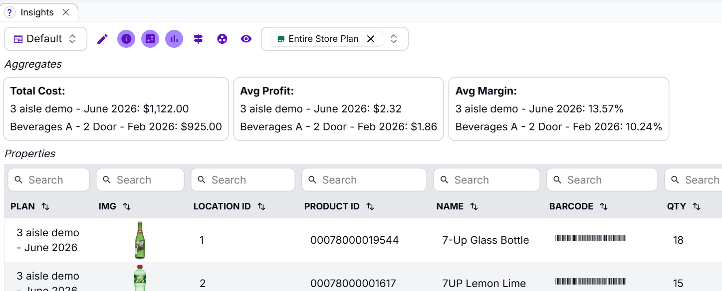 The Insights panel scoped to an entire Store Plan