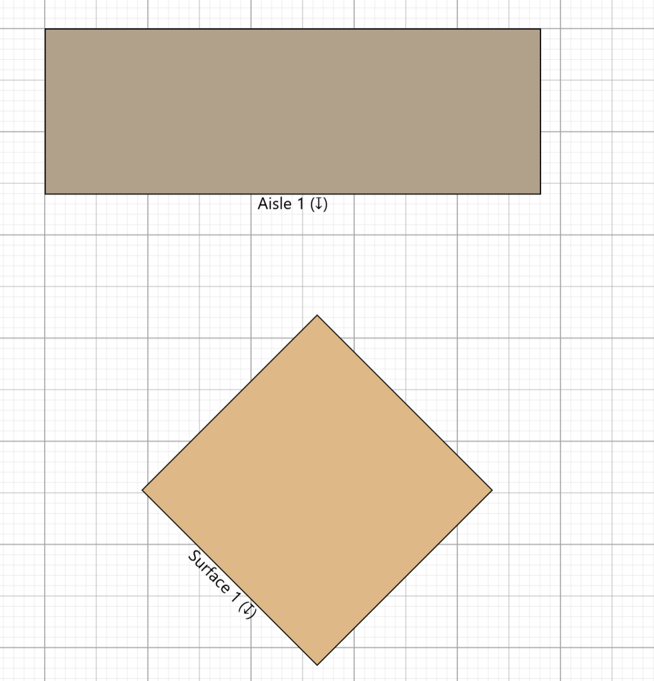 Topdown View - Determines how fixtures are arranged relative to one another