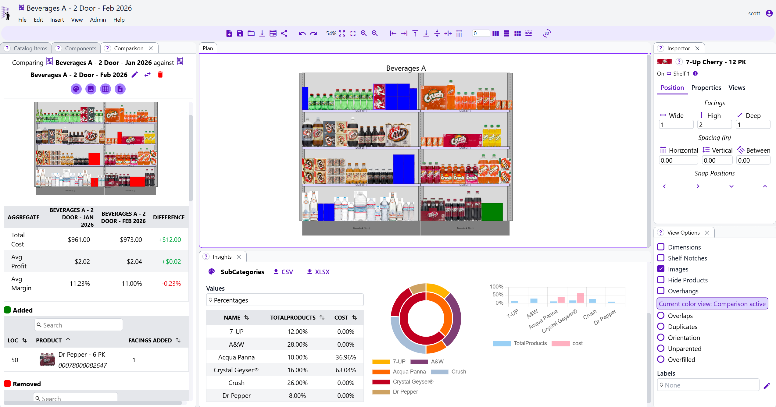 GoPlanogram 2D Editor