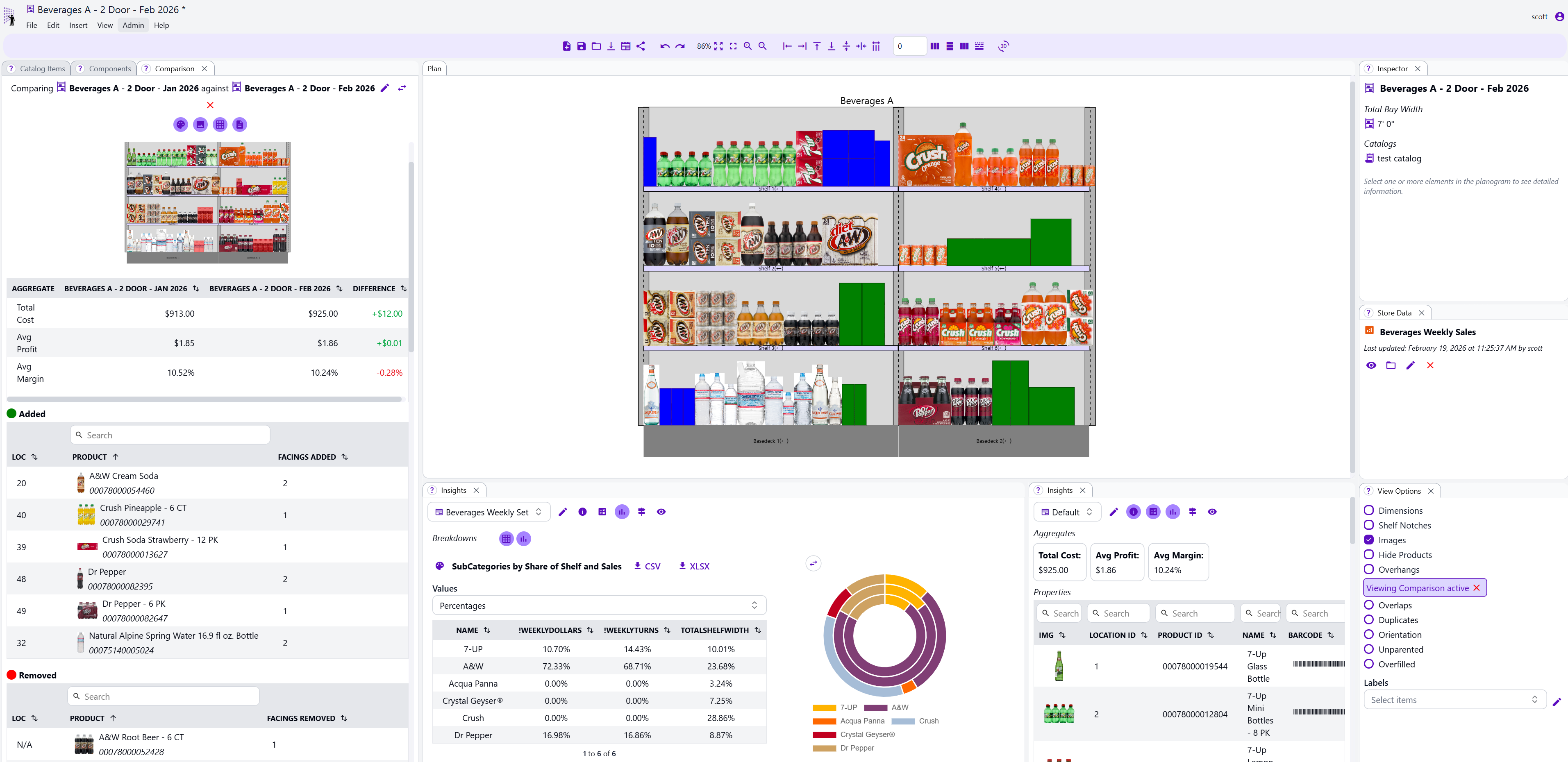 GoPlanogram 2D editor