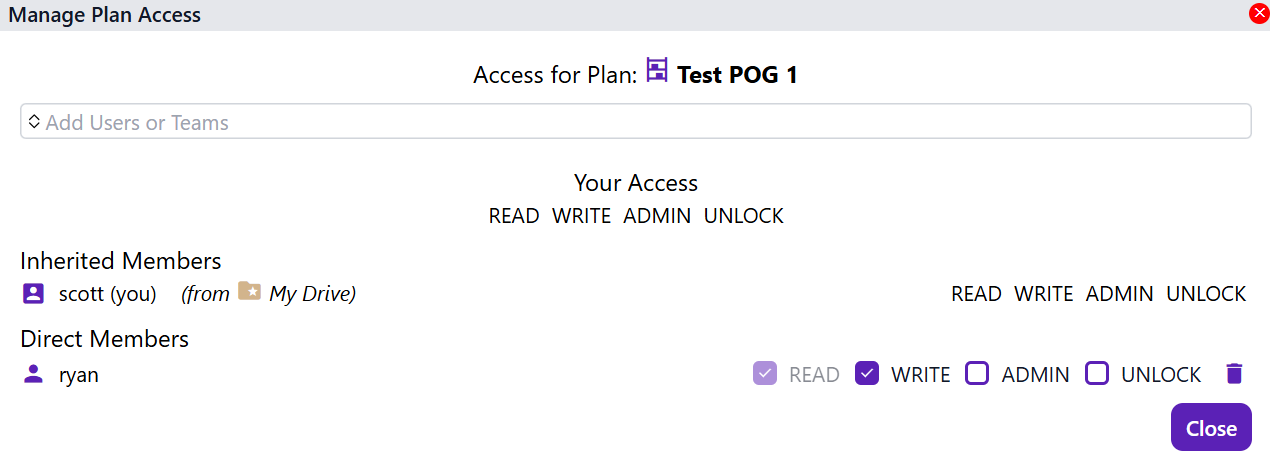 Filesystem Access Control